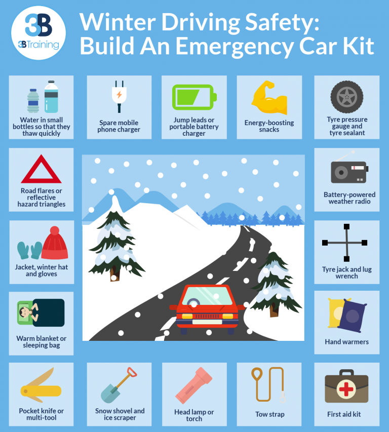 winter-driving-safety-tips-3b-training-safety-tips