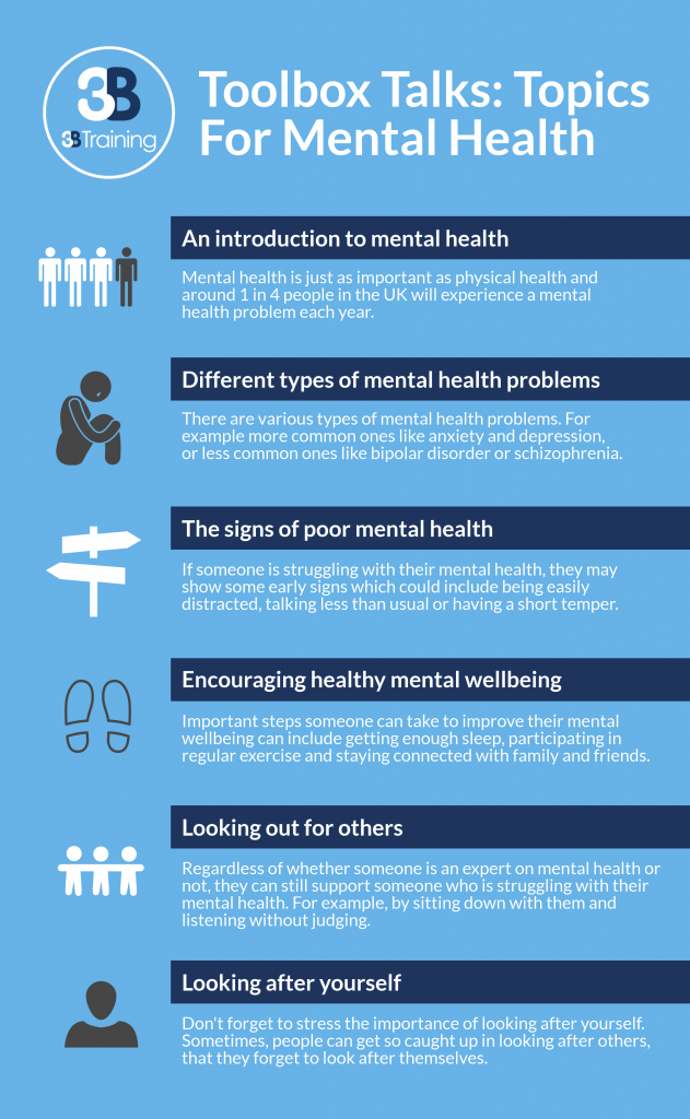 Toolbox Talks: Topics For Mental Health | 3B Training Limited