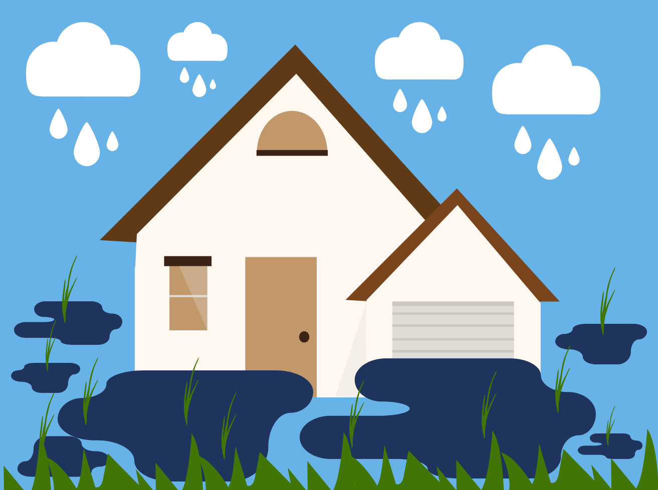 Flood Risks: How To Deal With Them - 3B Training Limited