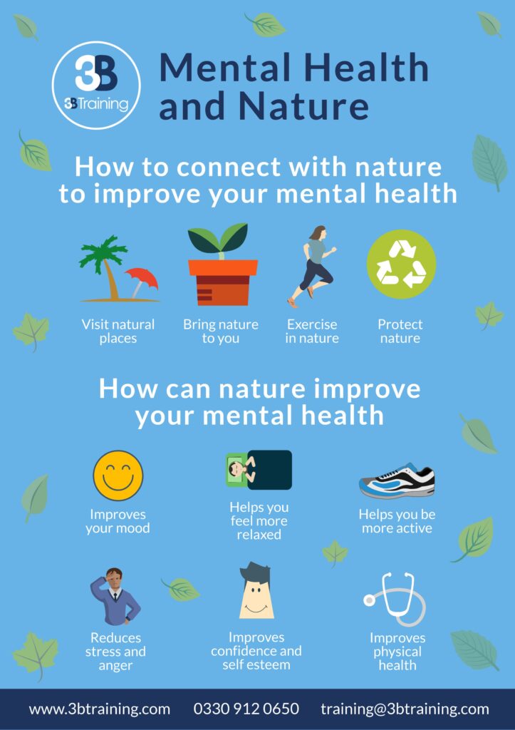 Mental Health Awareness Week 2021: Why Nature? - 3B Training Limited